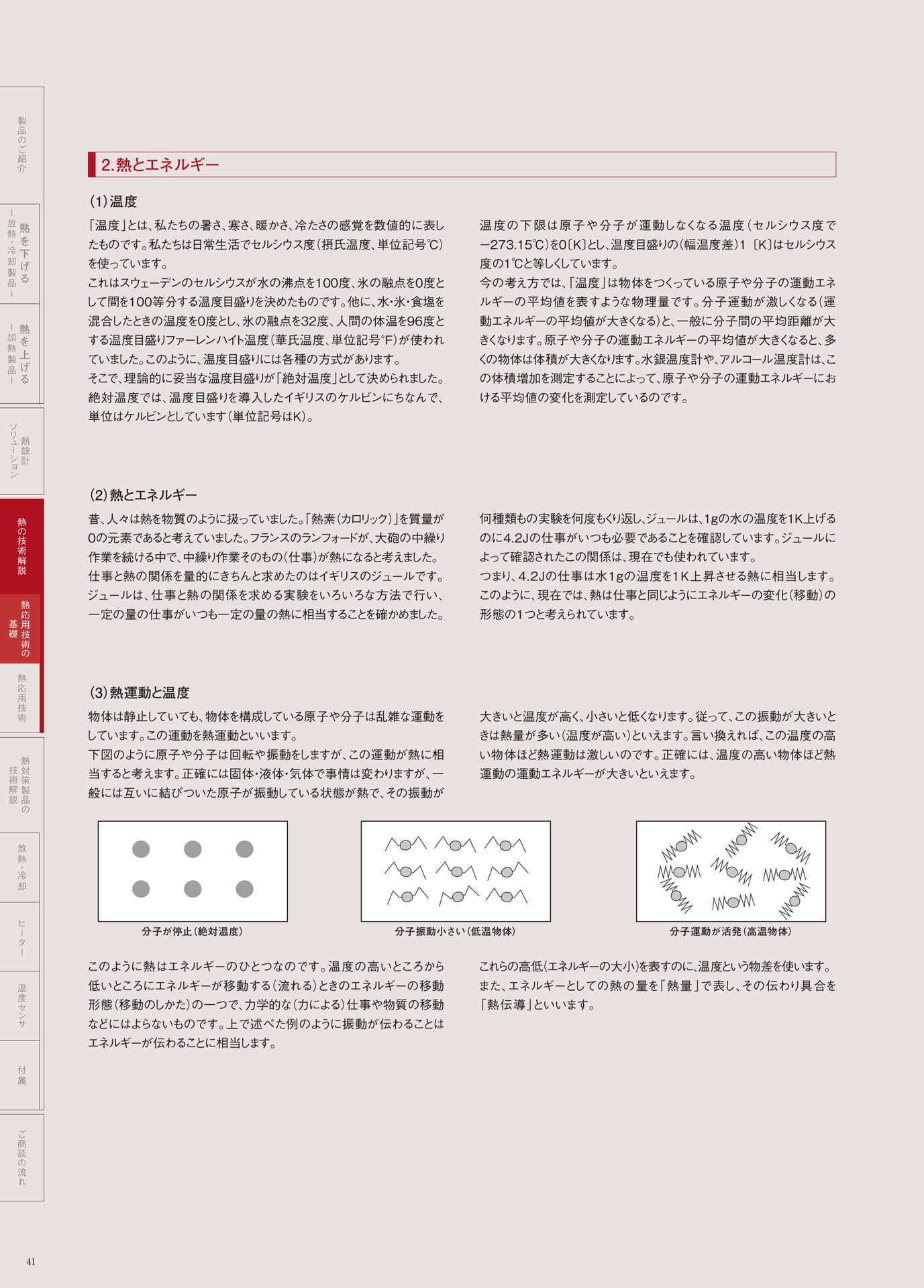 P.41　熱とエネルギー①
