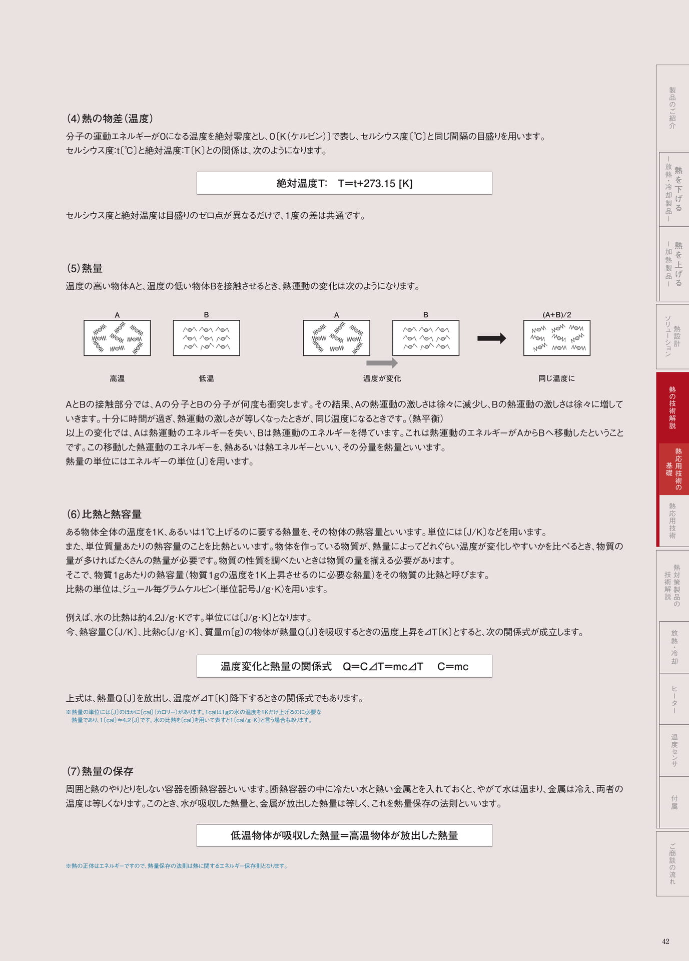 P.42　熱とエネルギー②