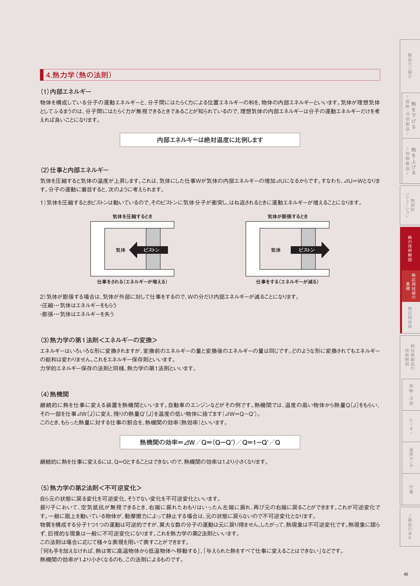 P.46　熱力学（熱の法則）