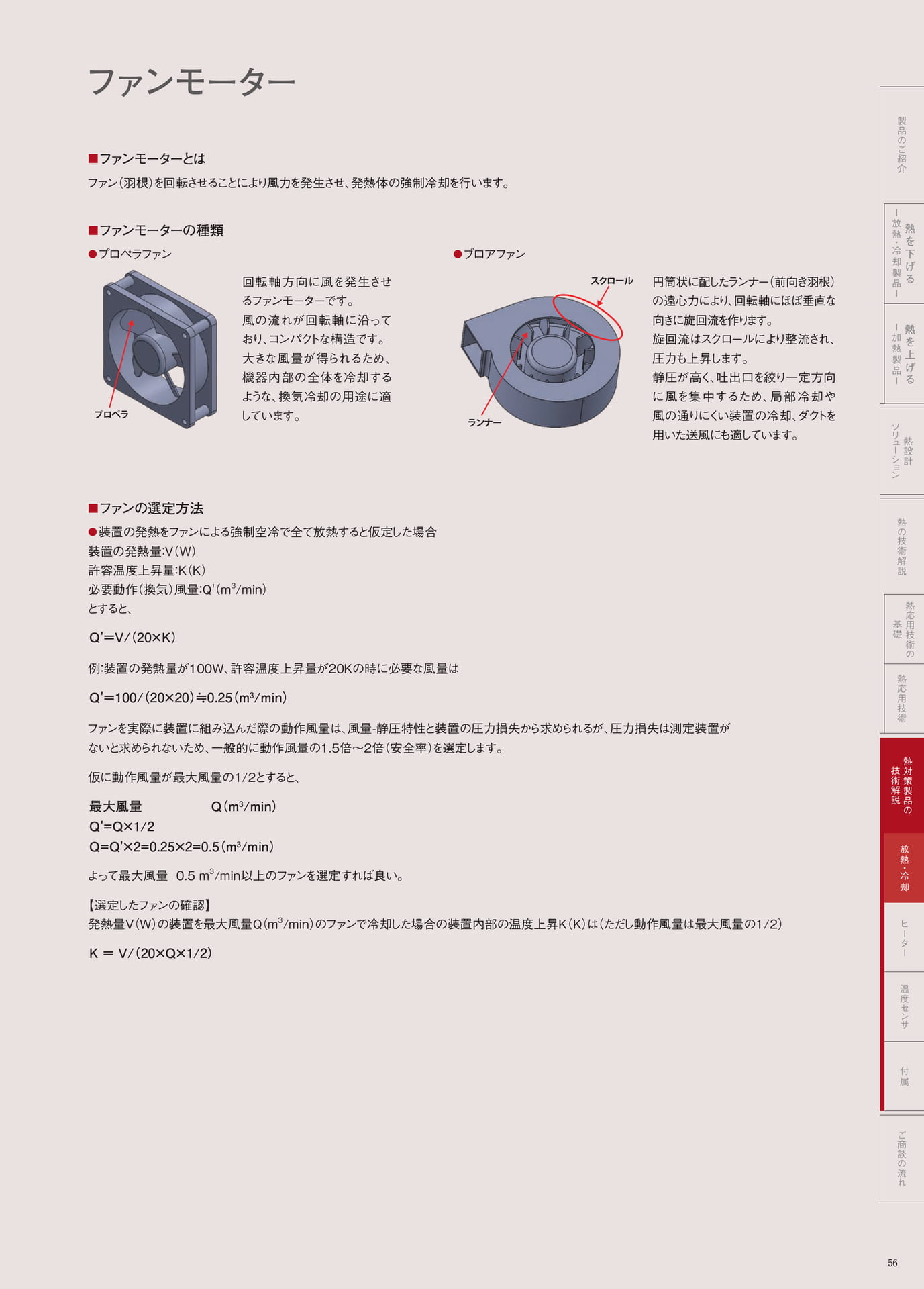 P.56　ファンモーター