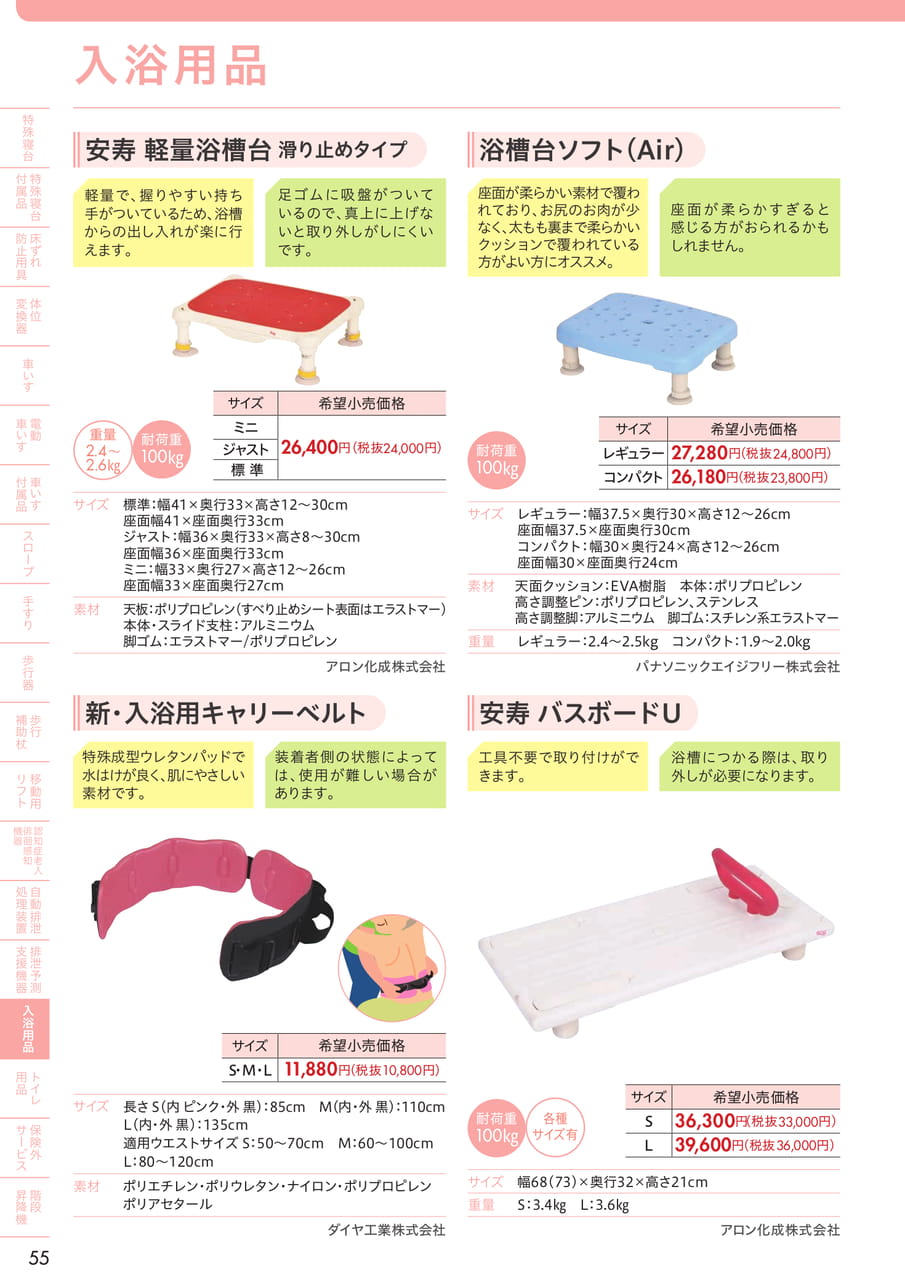 Page 56