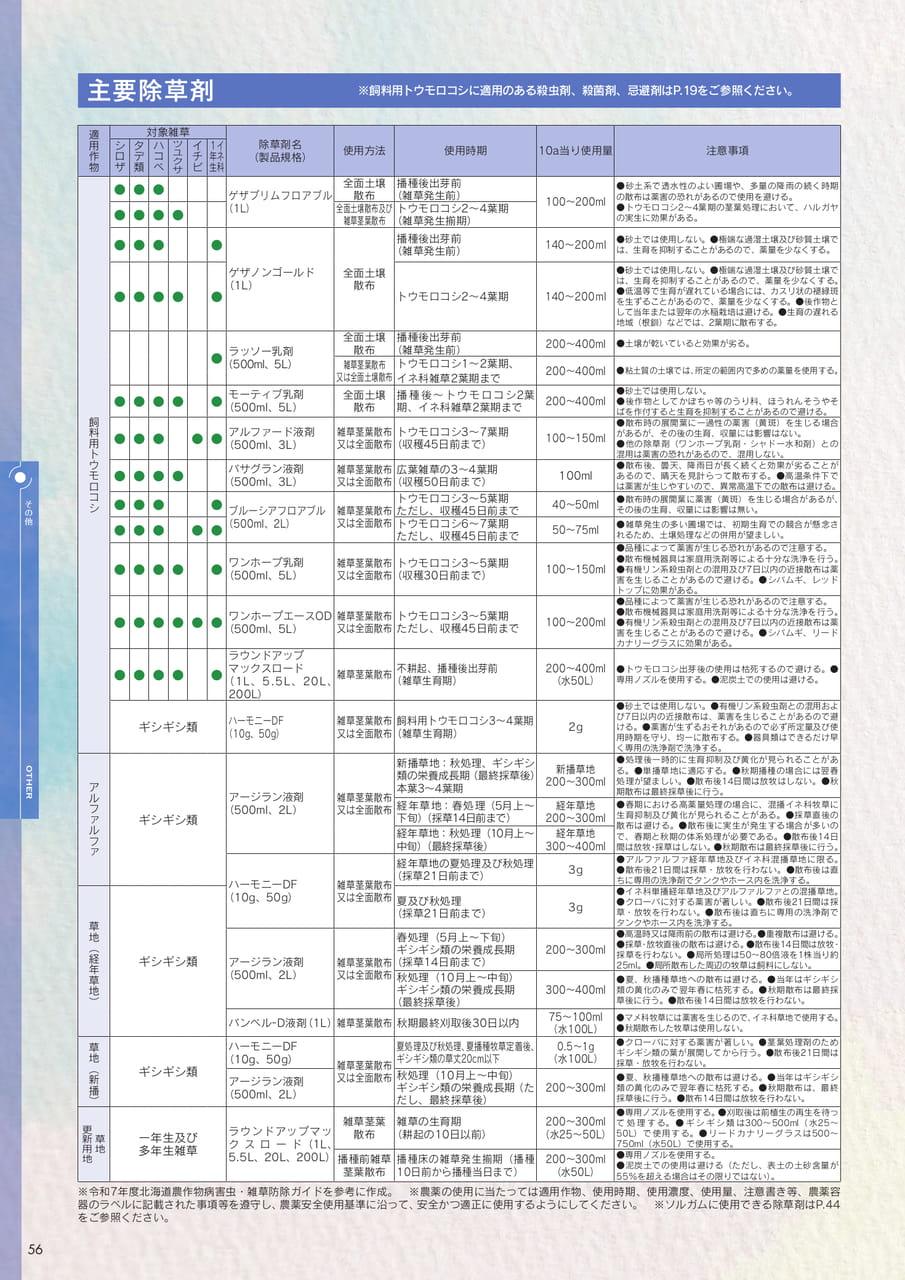 Page 56