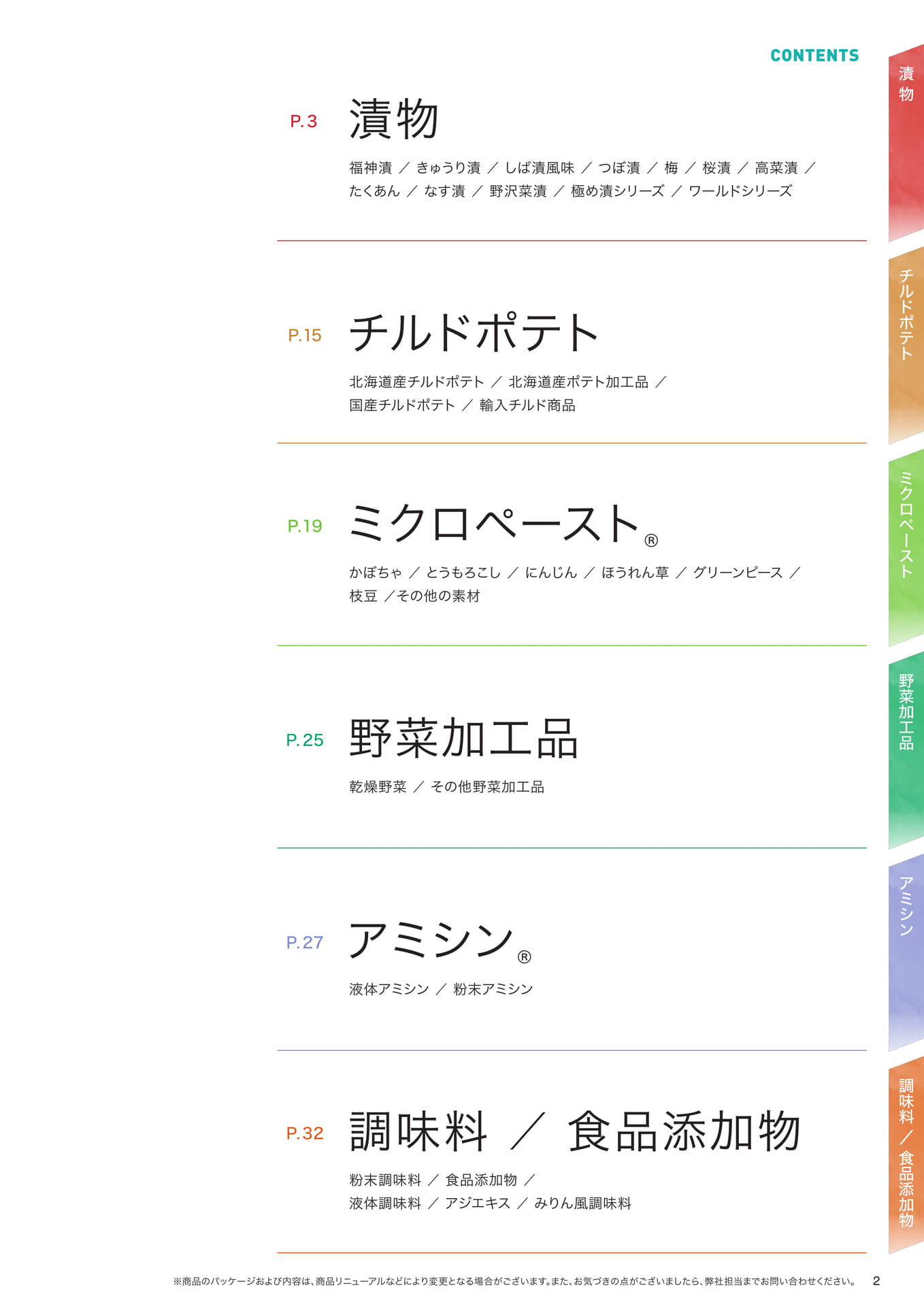 インデックス