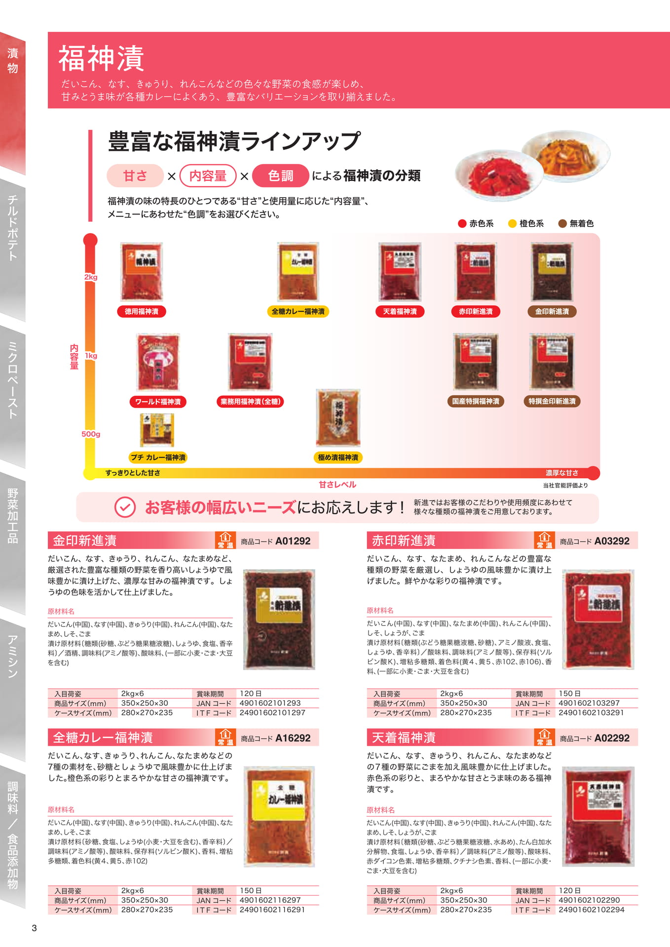 漬物