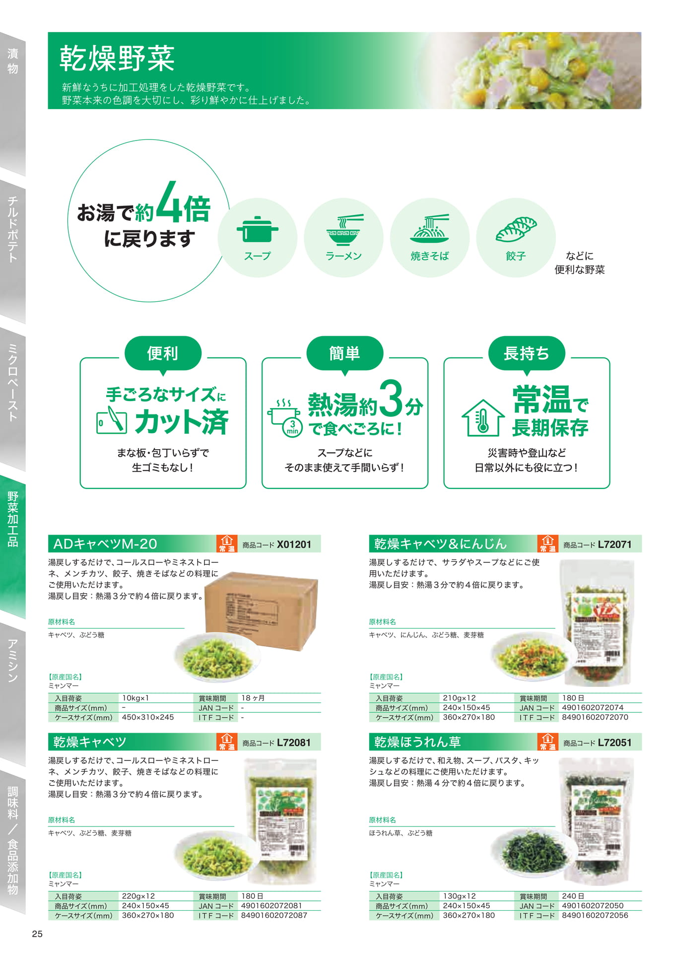 野菜加工品