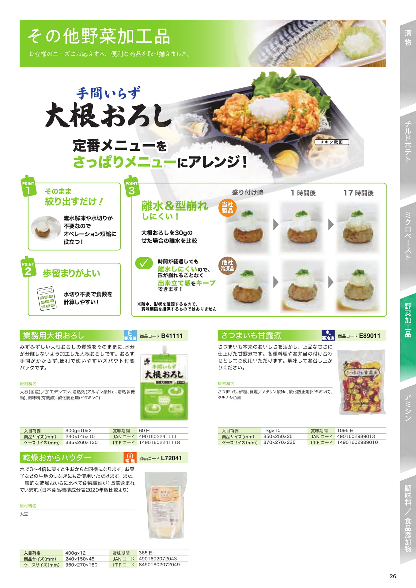 野菜加工品