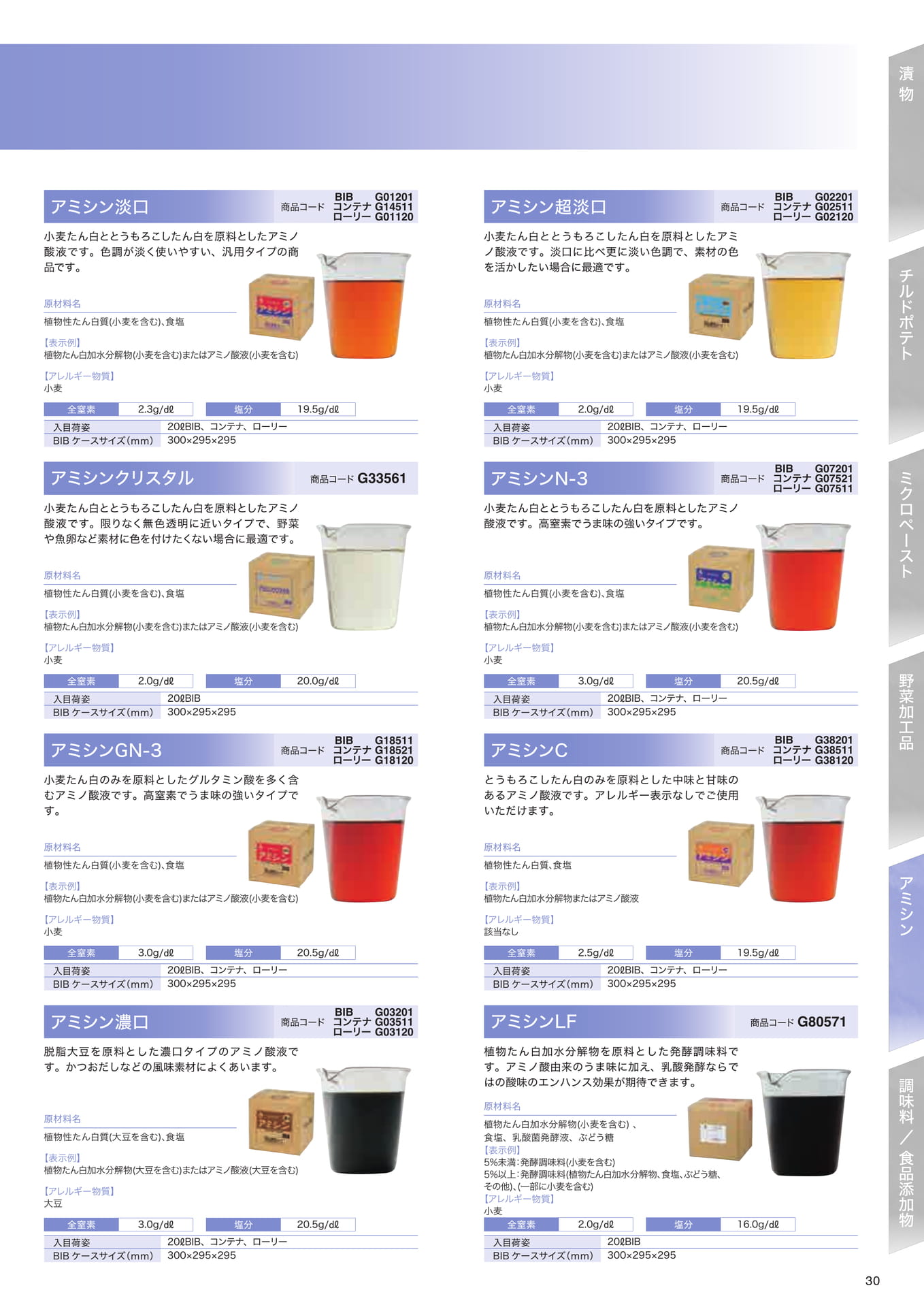 アミシン