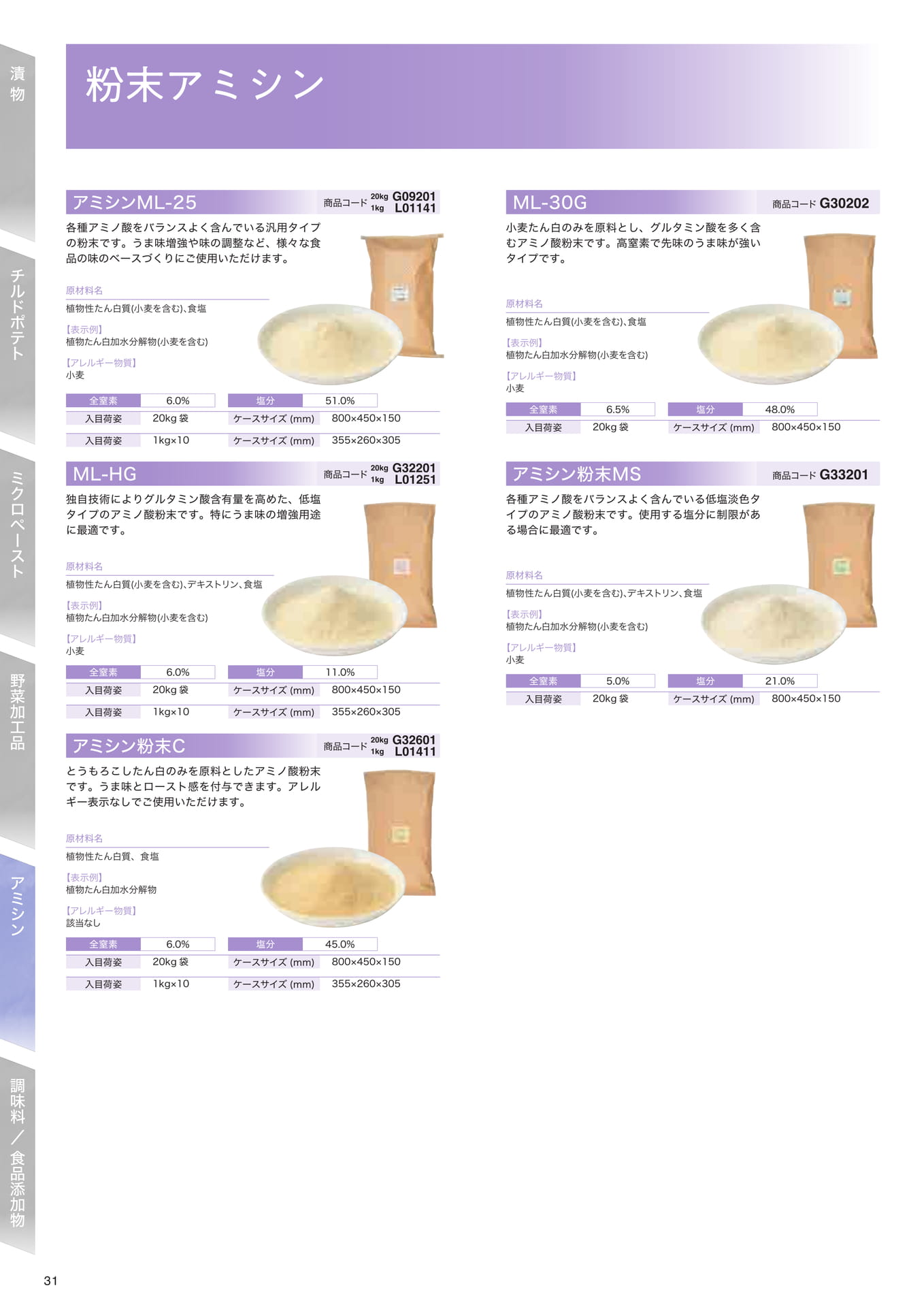 アミシン
