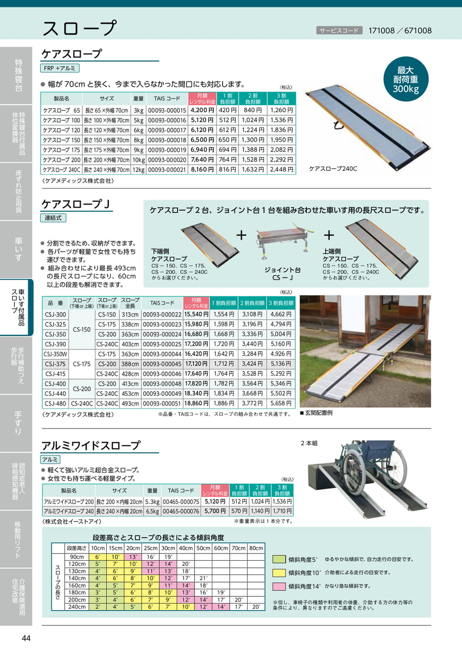 Page 44