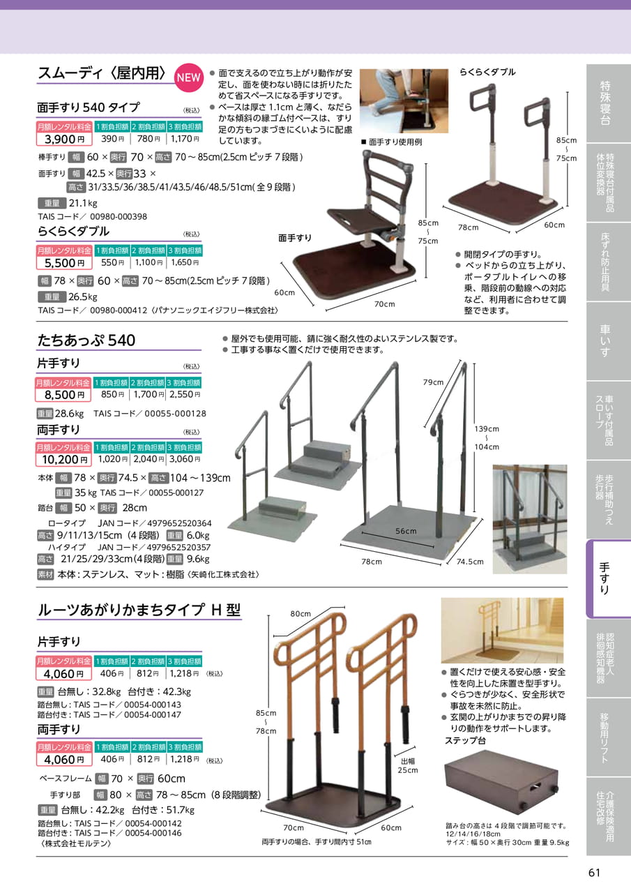 Page 61