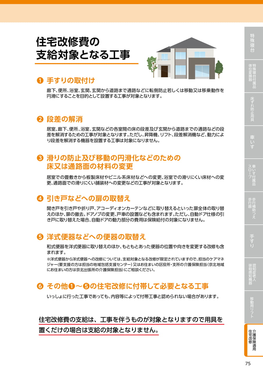 Page 75