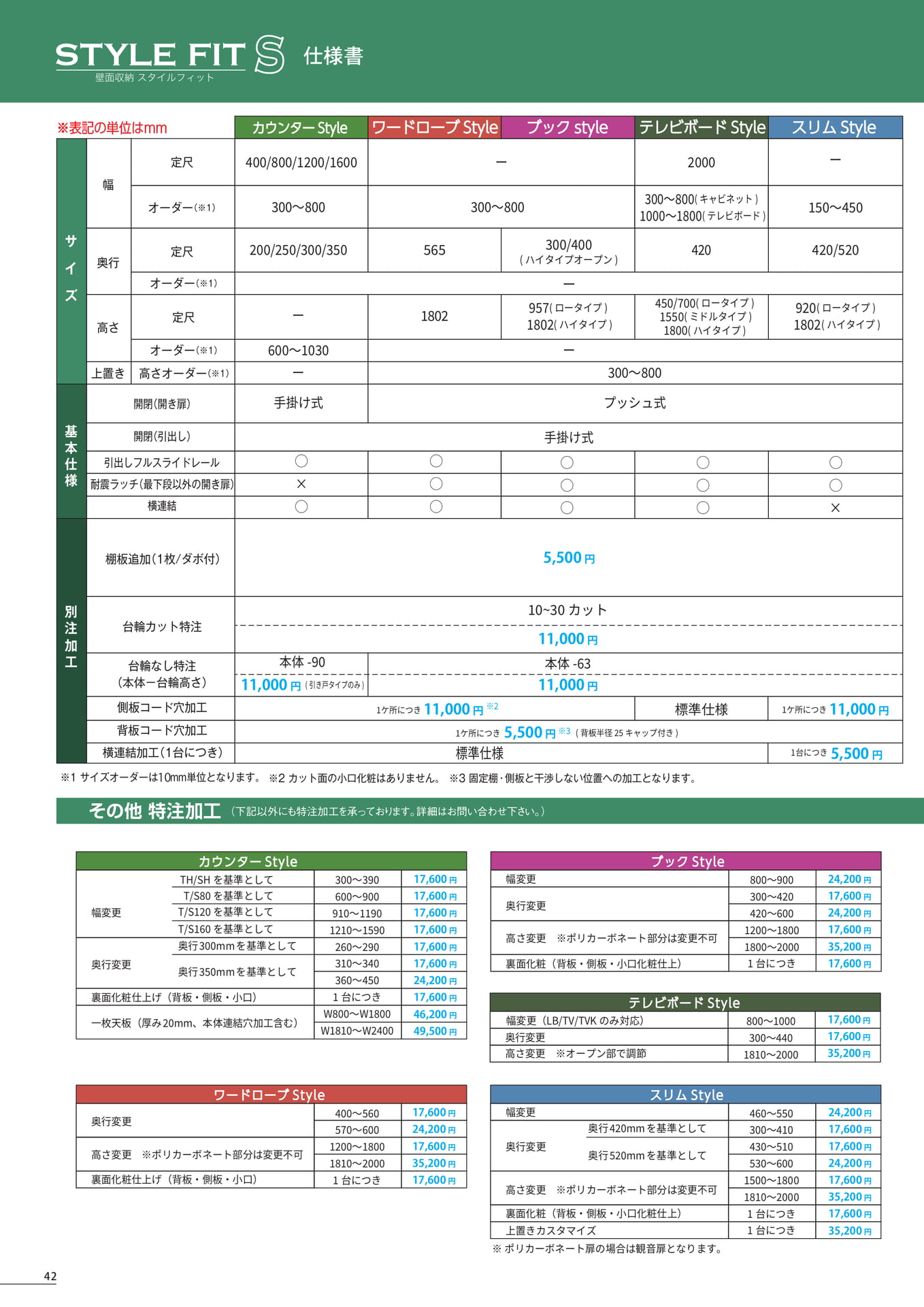 Page 42