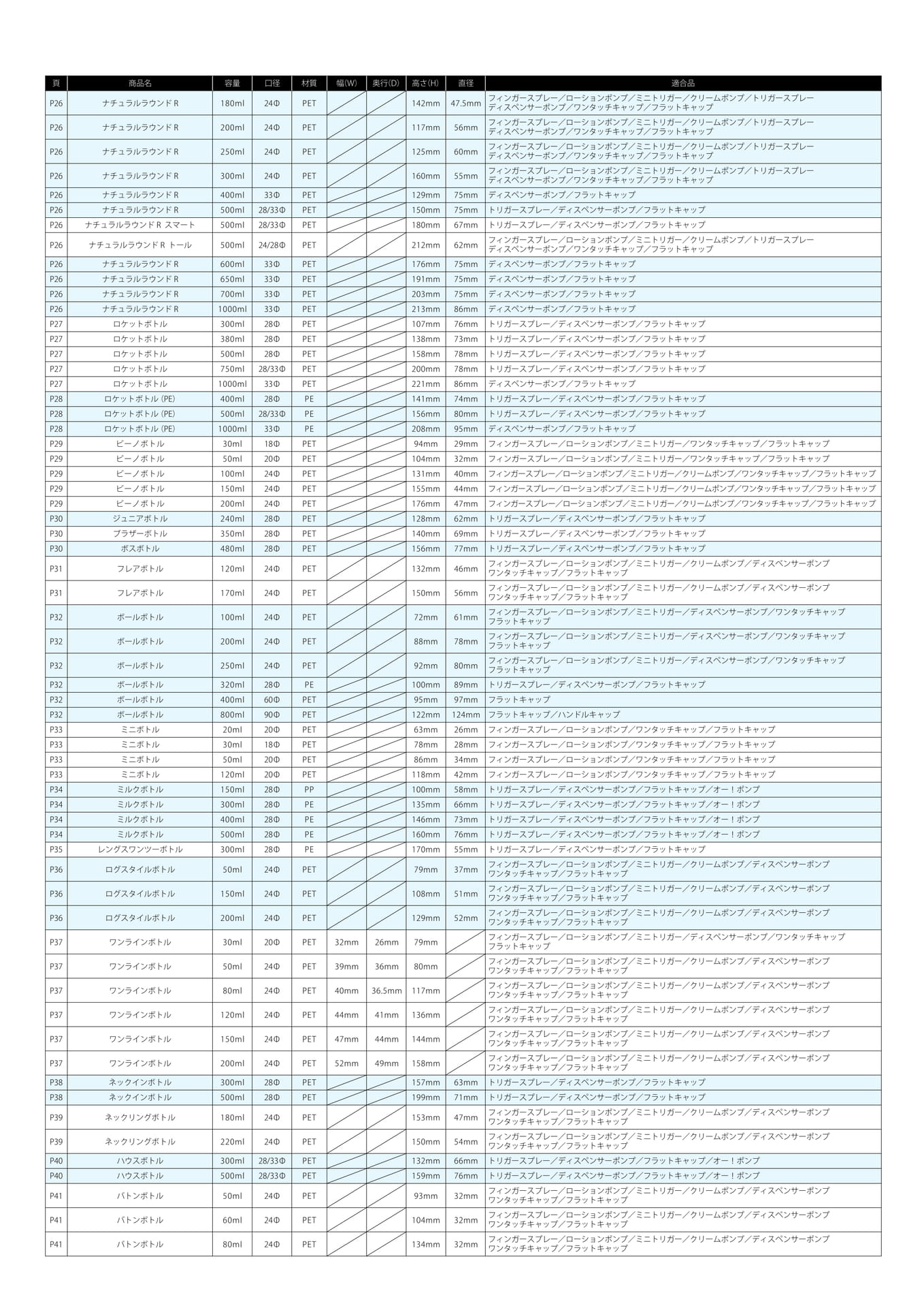 Page (追加)097