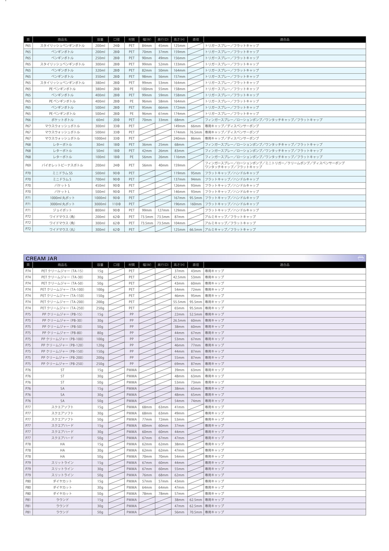 Page (追加)099
