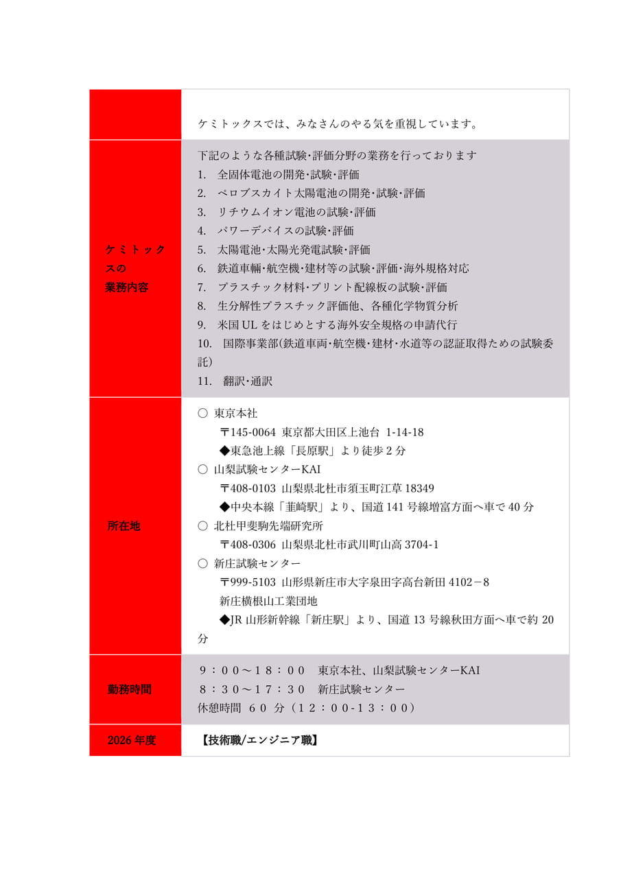 ㈱ケミトックス