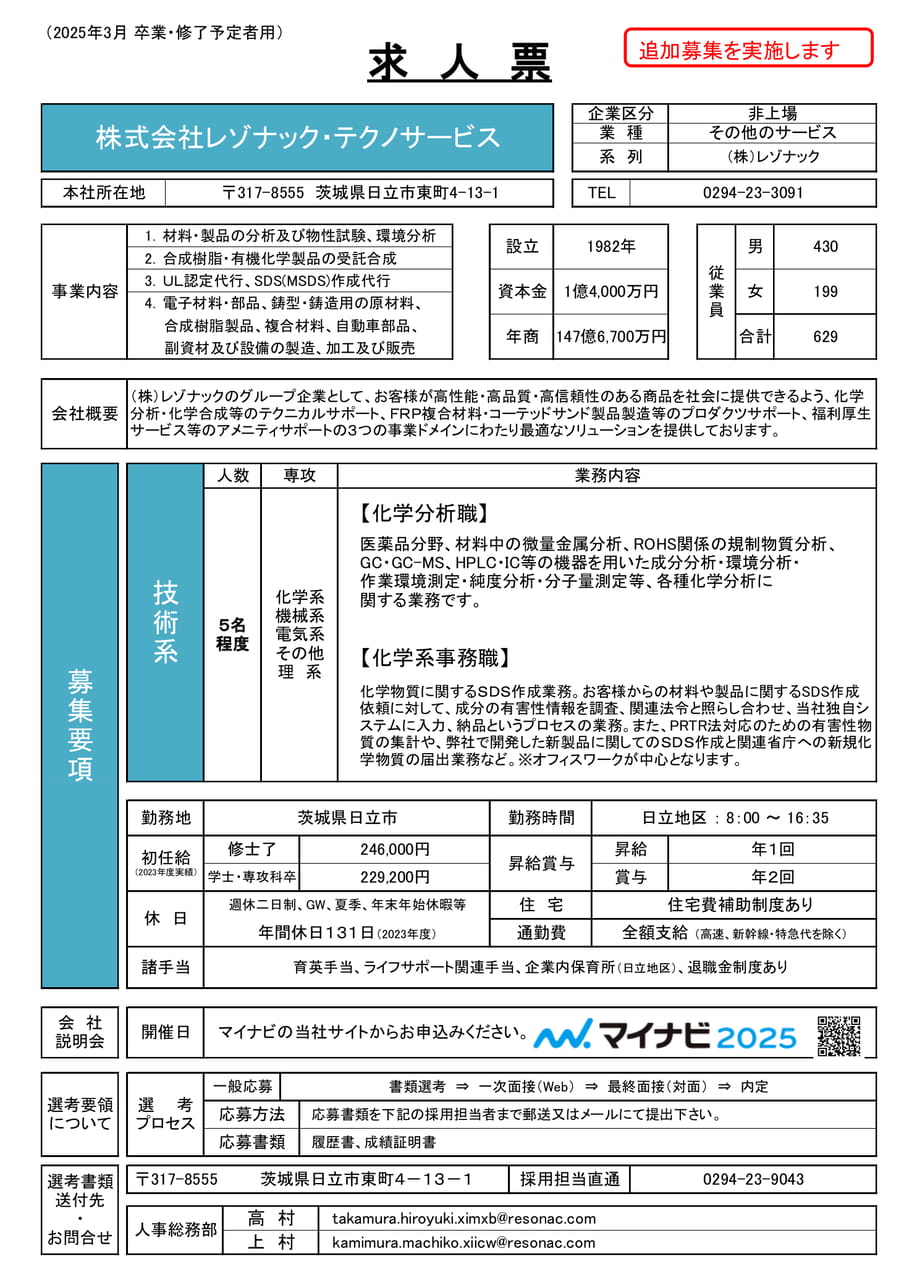 レゾナック・テクノサービス求人票