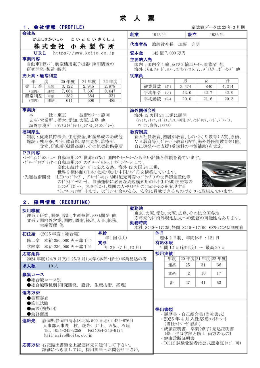 ㈱小糸製作所