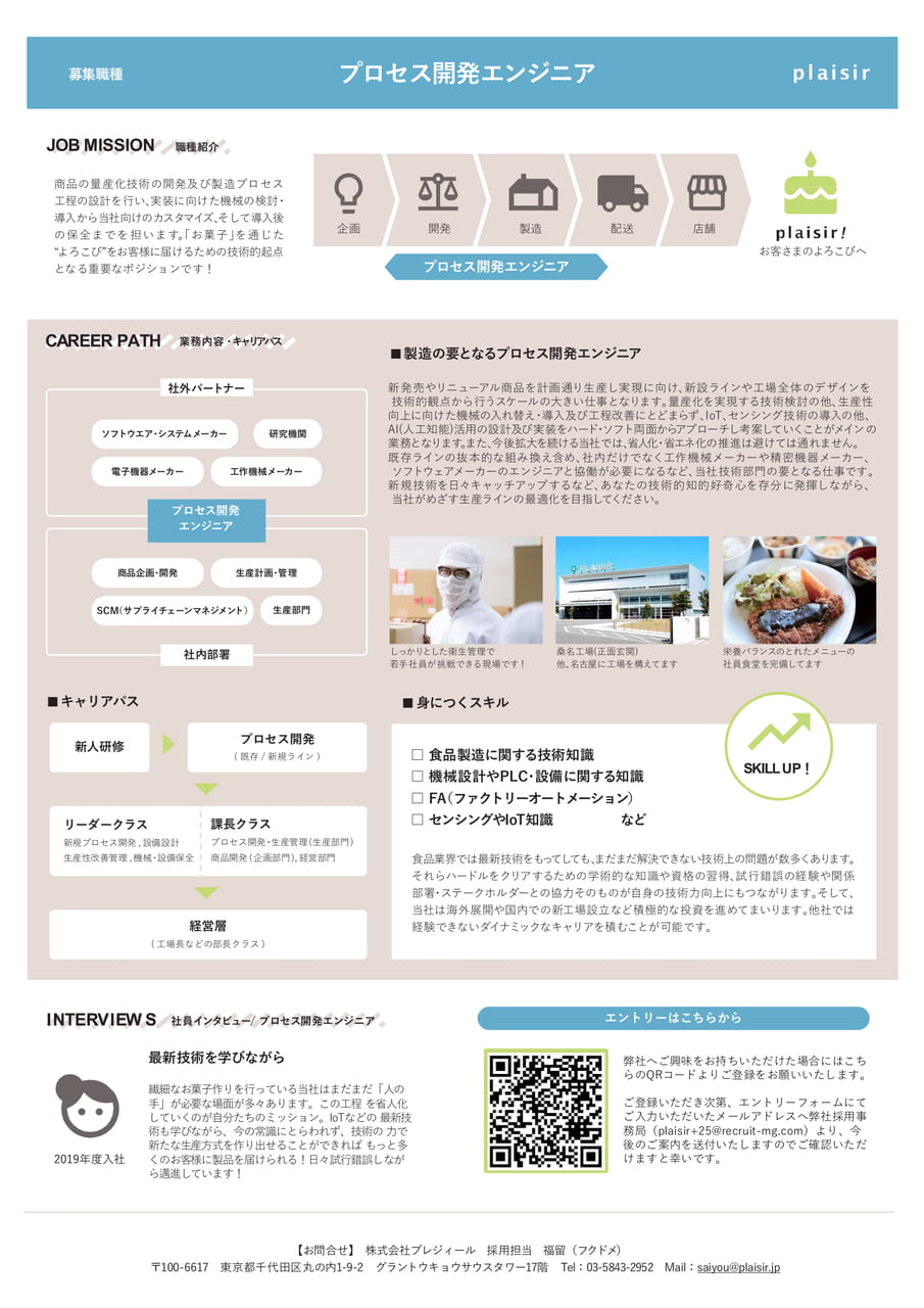 ㈱プレジィール募集要項プロセス開発エンジニア職