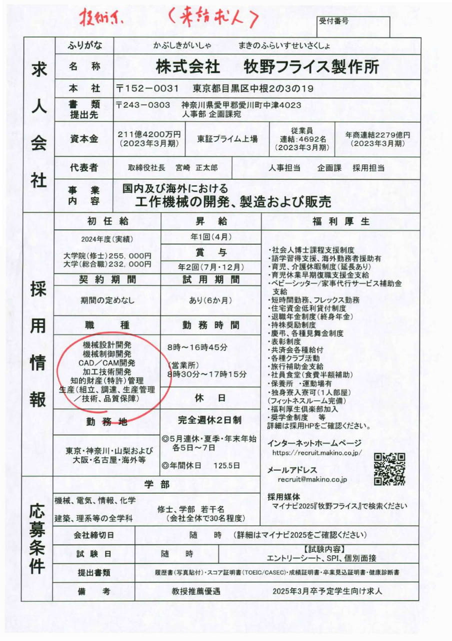 牧野フライス製作所