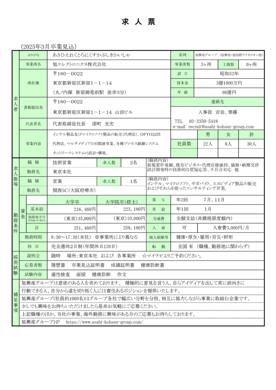 旭エレクトロニクス