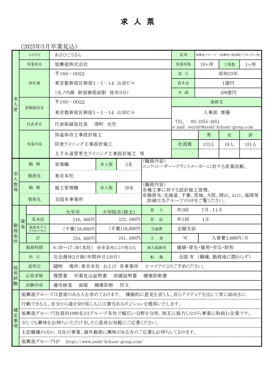 旭興産