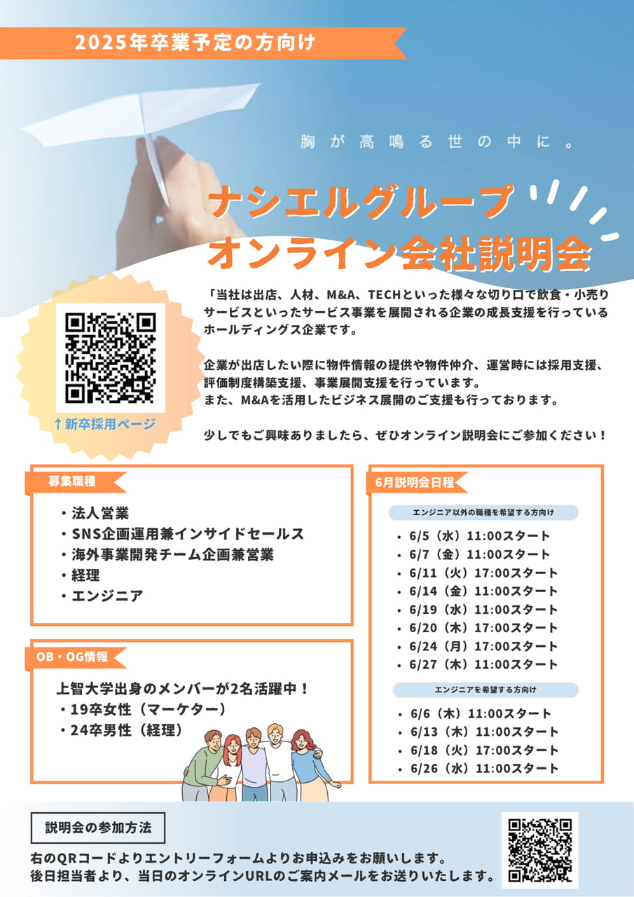 ナシエルグループ
