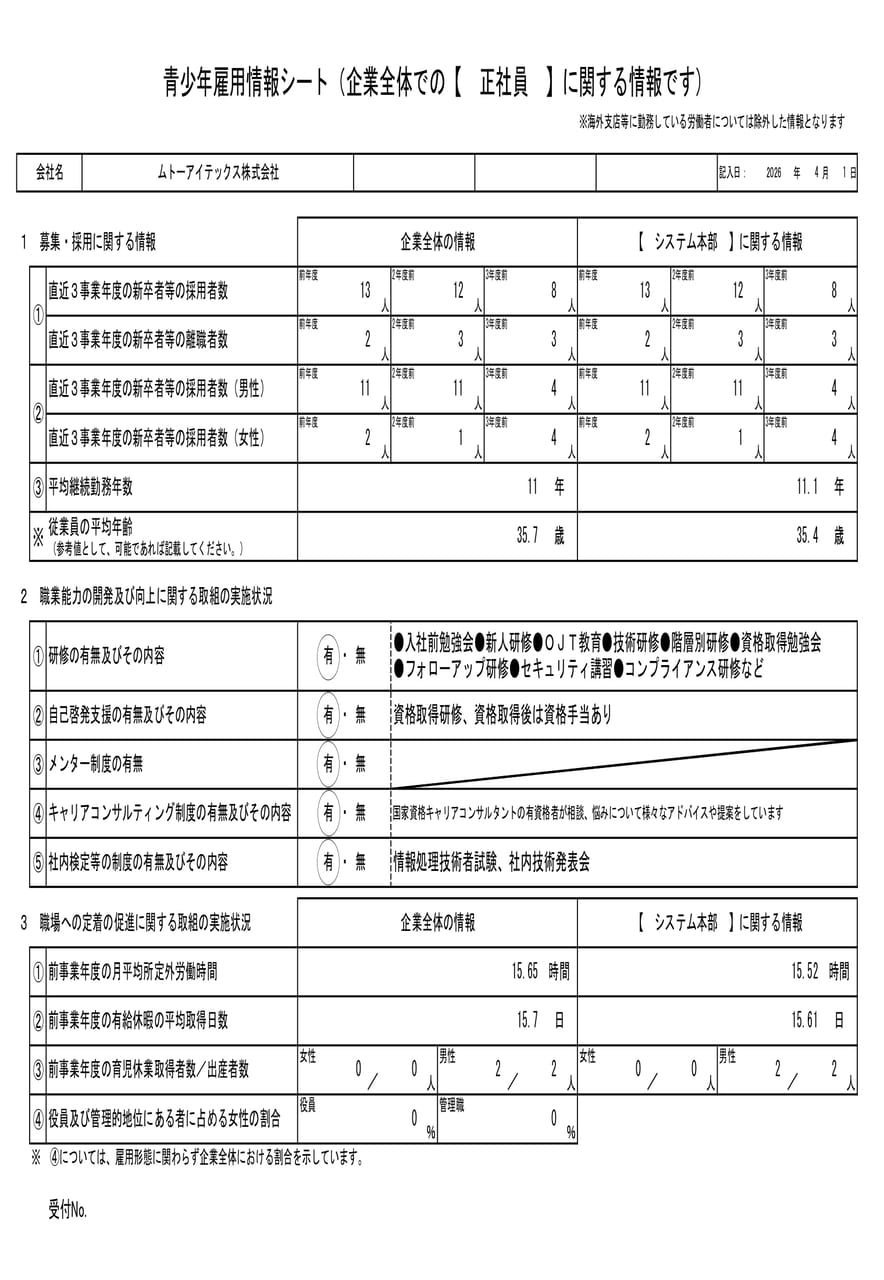 ムトーアイテックス3