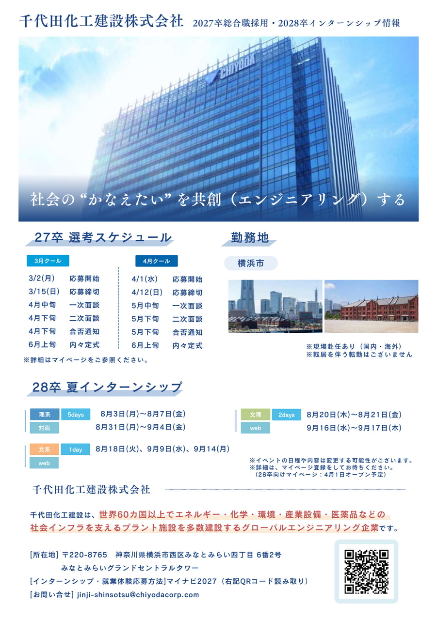 千代田化工建設