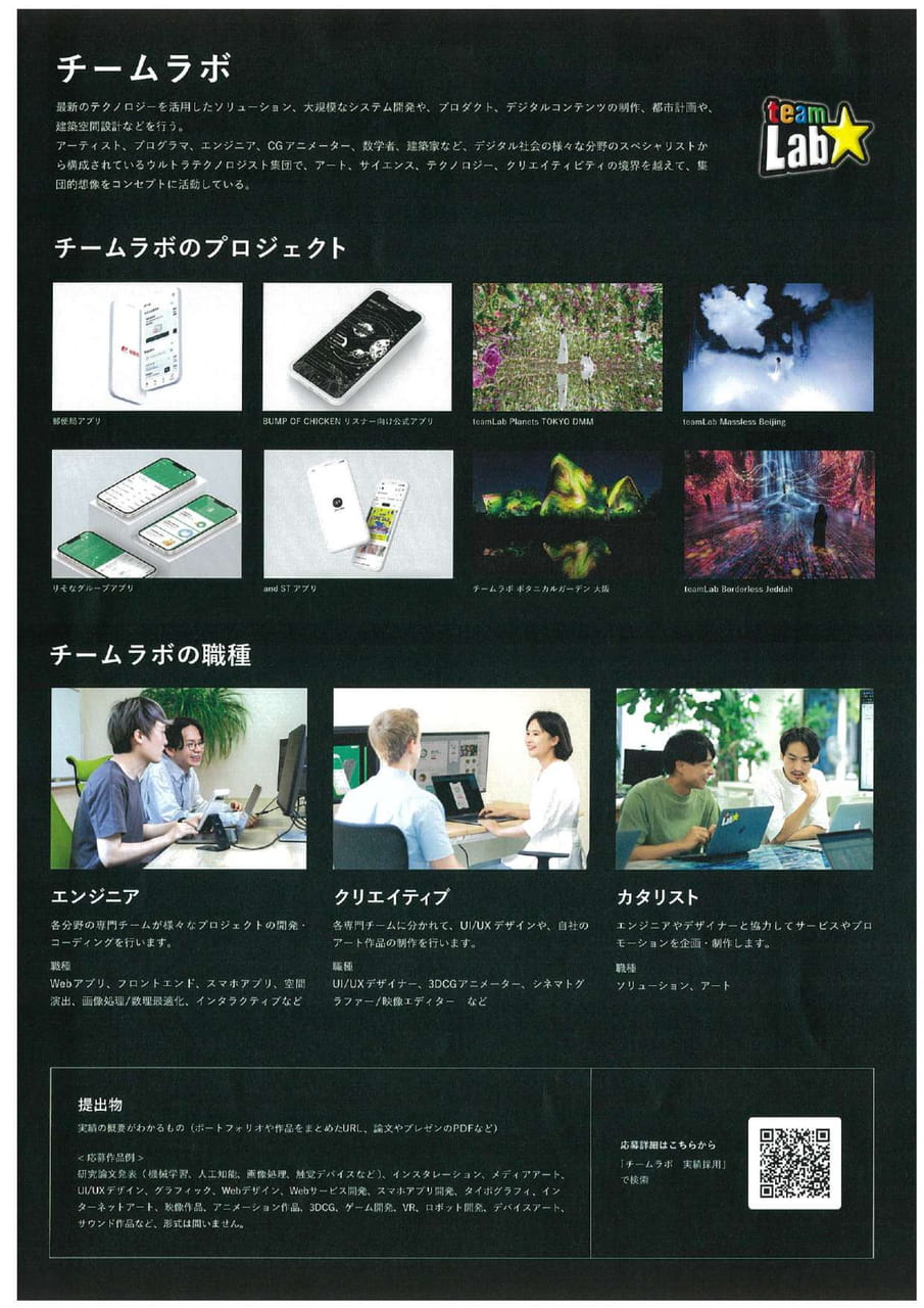 チームラボ2