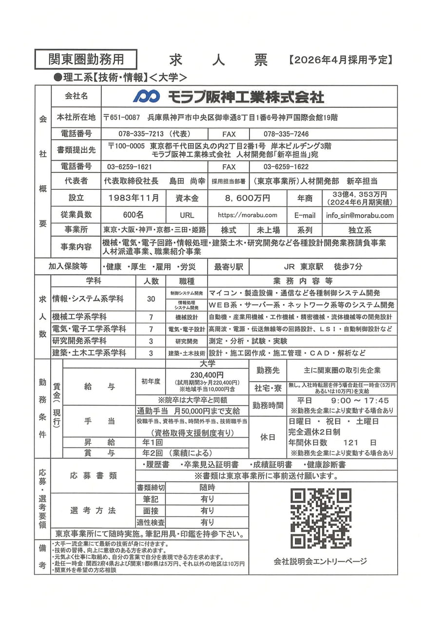 モラブ阪神工業㈱
