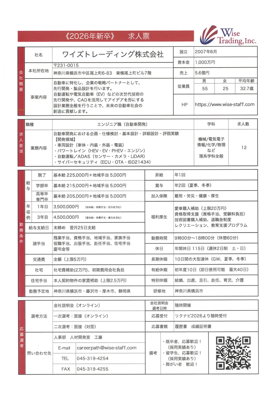 ワイズトレーディング㈱