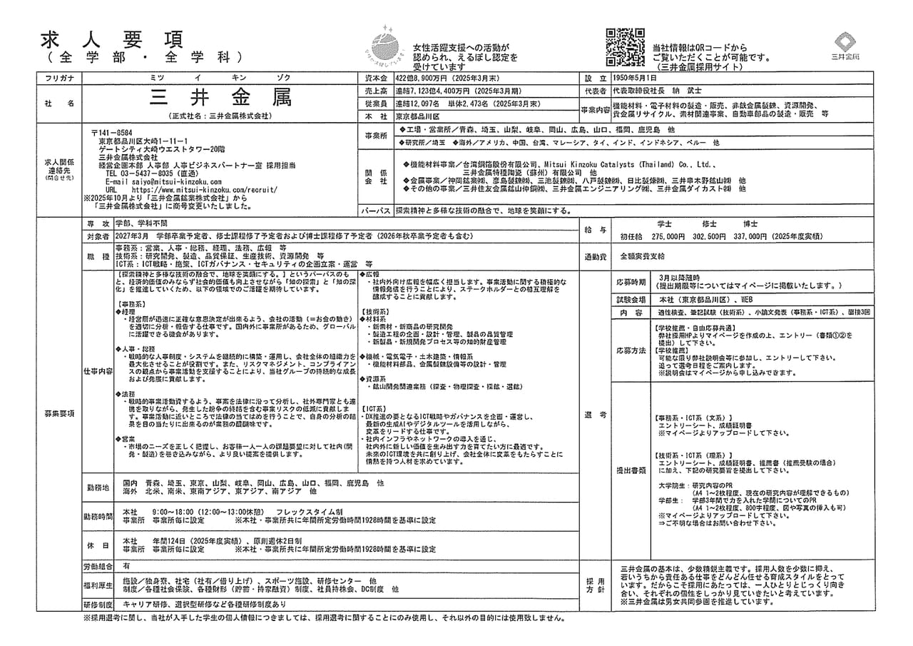 三井金属㈱