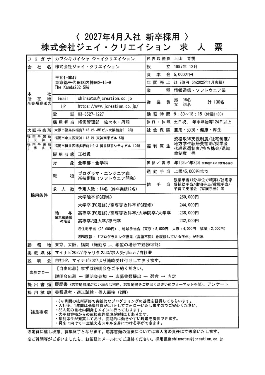 ㈱ジェイ・クリエイション
