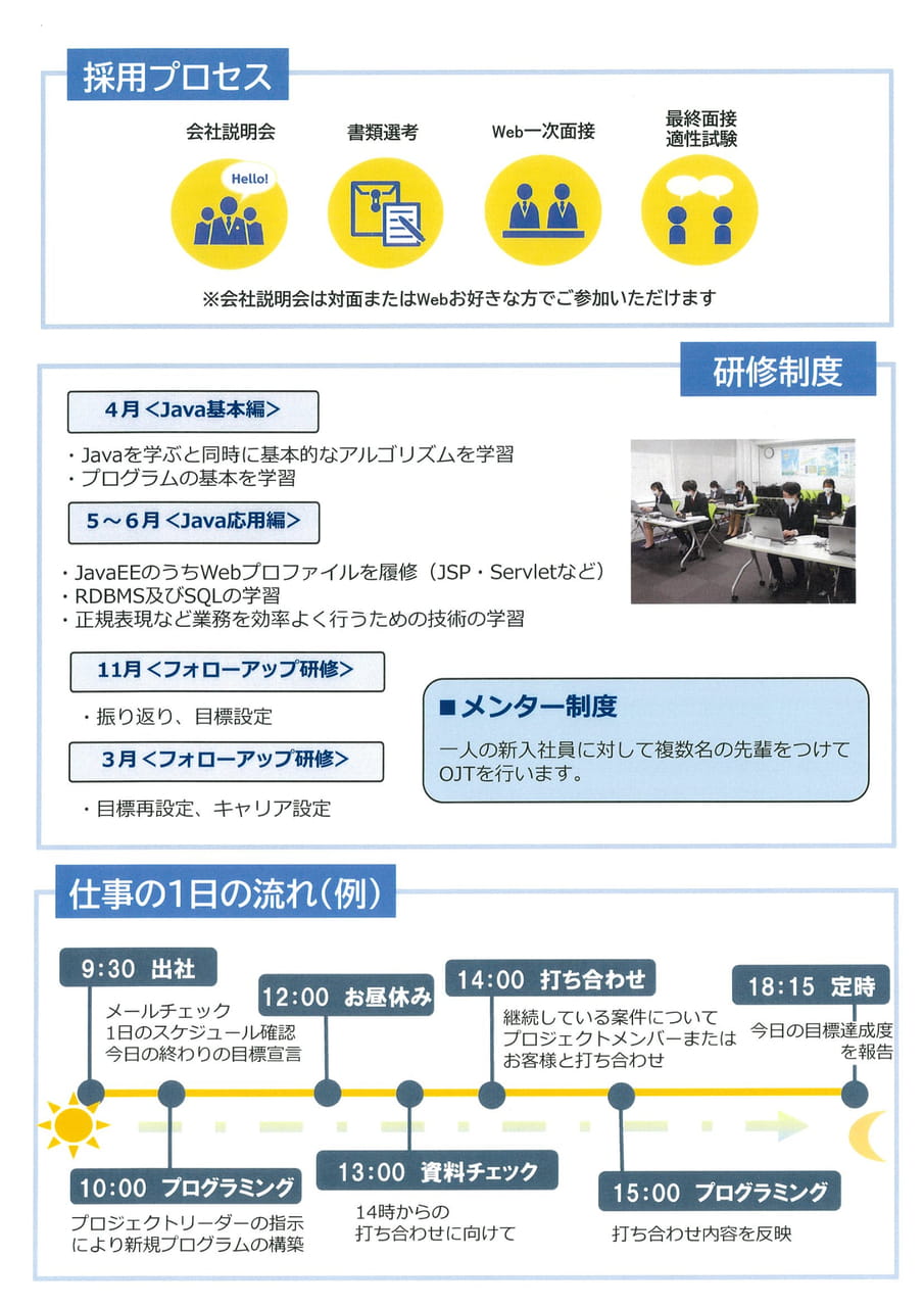 ㈱ジェイ・クリエイション