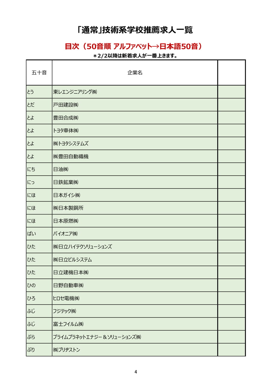 目次4