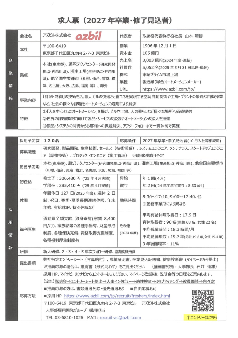 アズビル