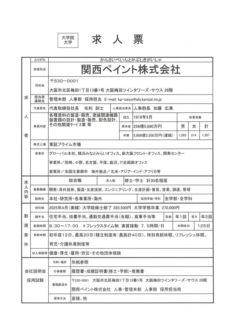 関西ペイント