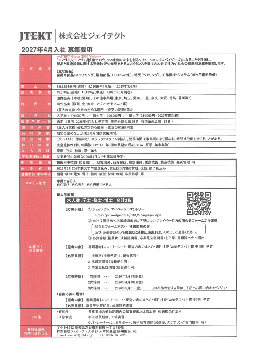 ㈱ジェイテクト