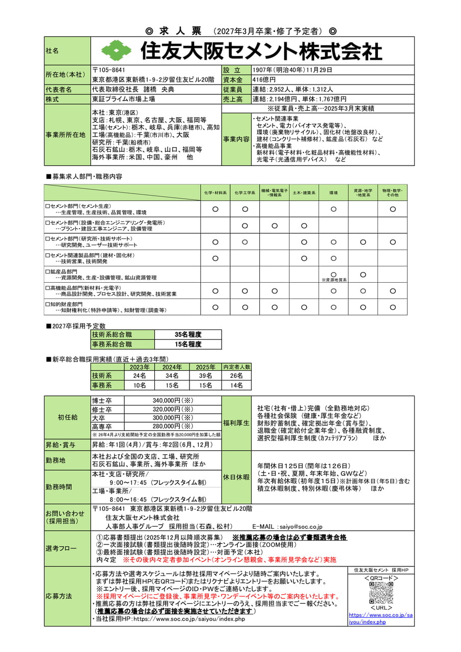住友大阪セメント