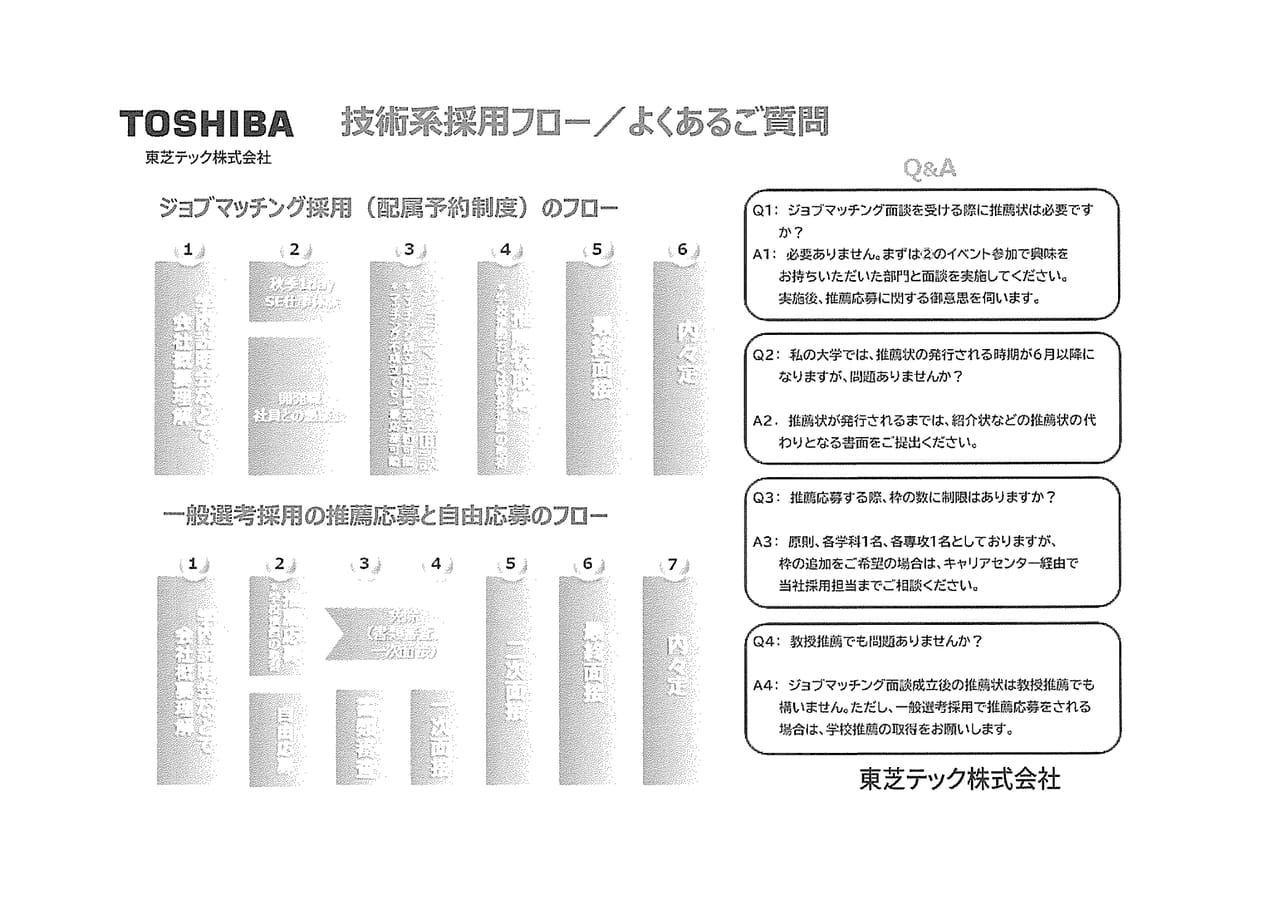 東芝テック㈱
