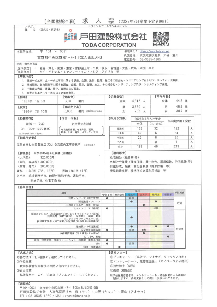 戸田建設㈱