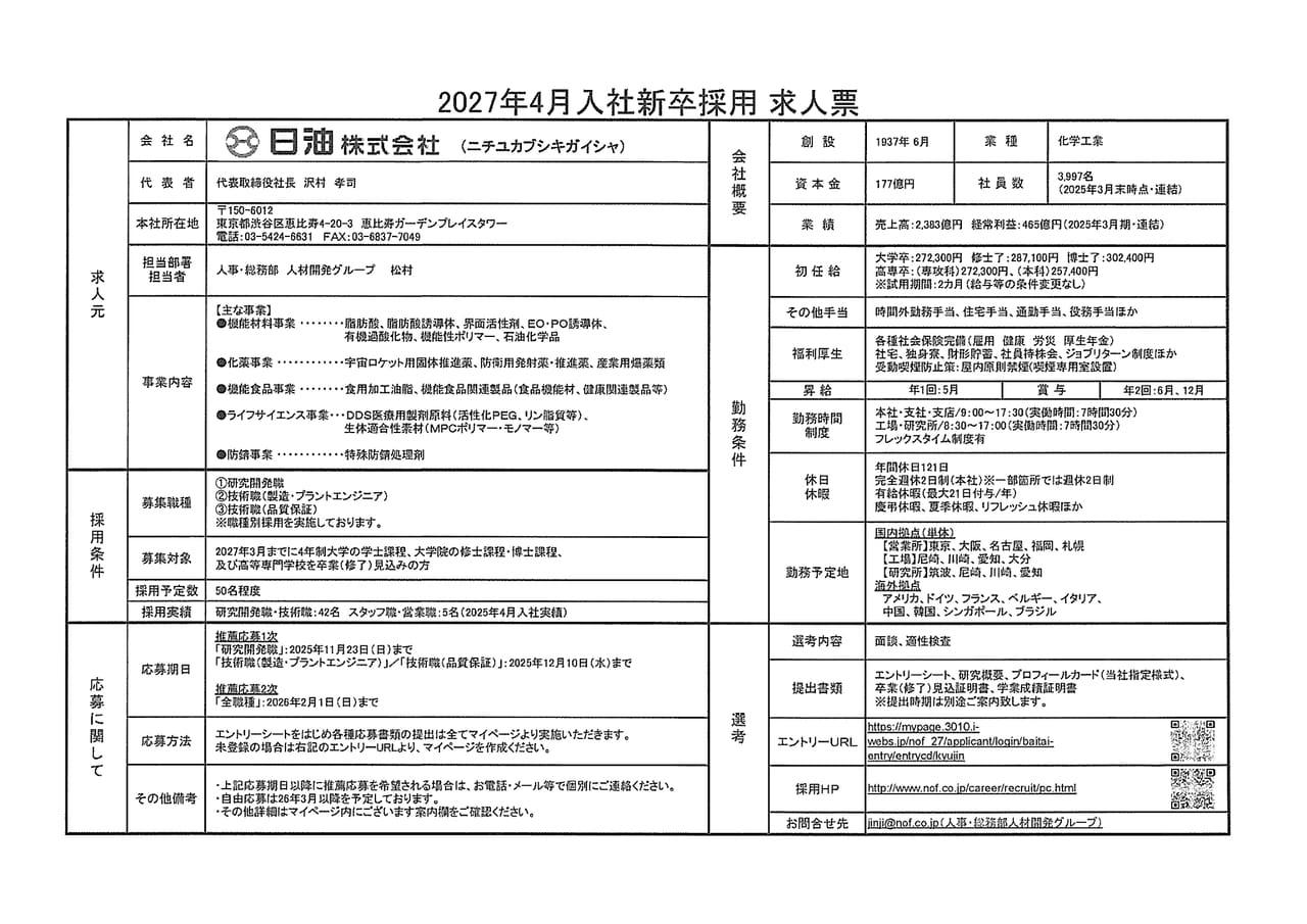 日油㈱