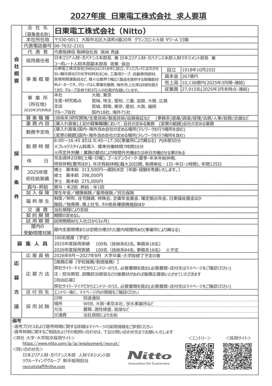 日東電工