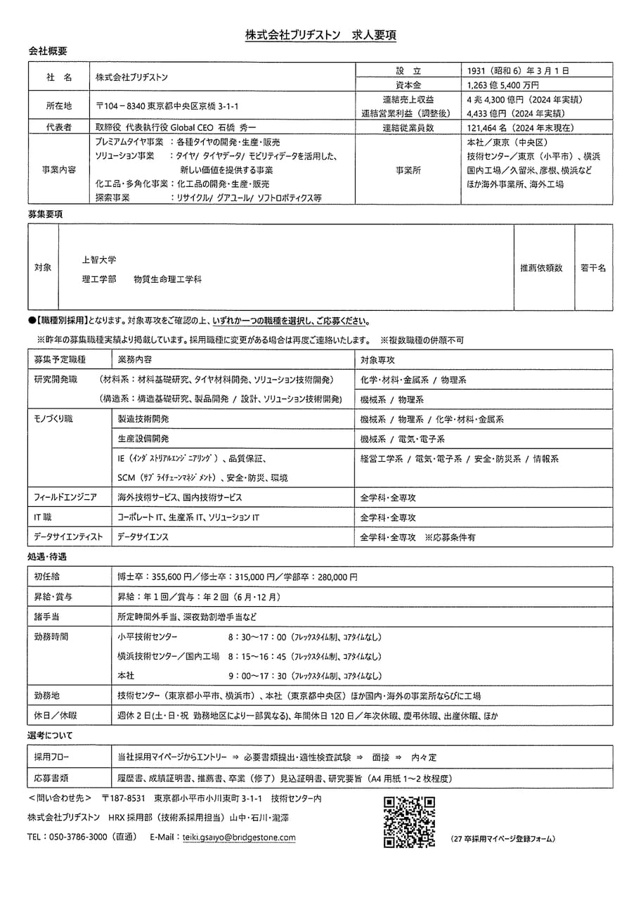 ㈱ブリヂストン
