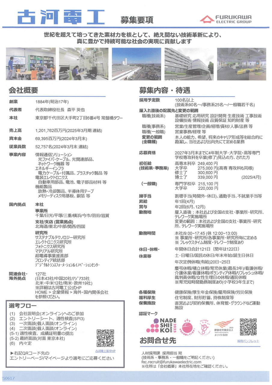 古河電気工業㈱