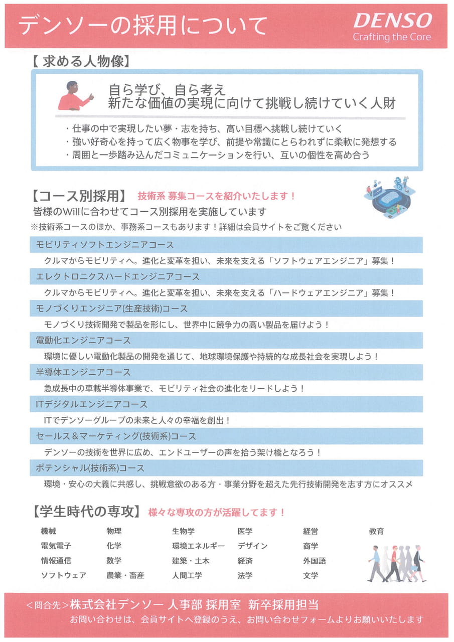 ㈱デンソー