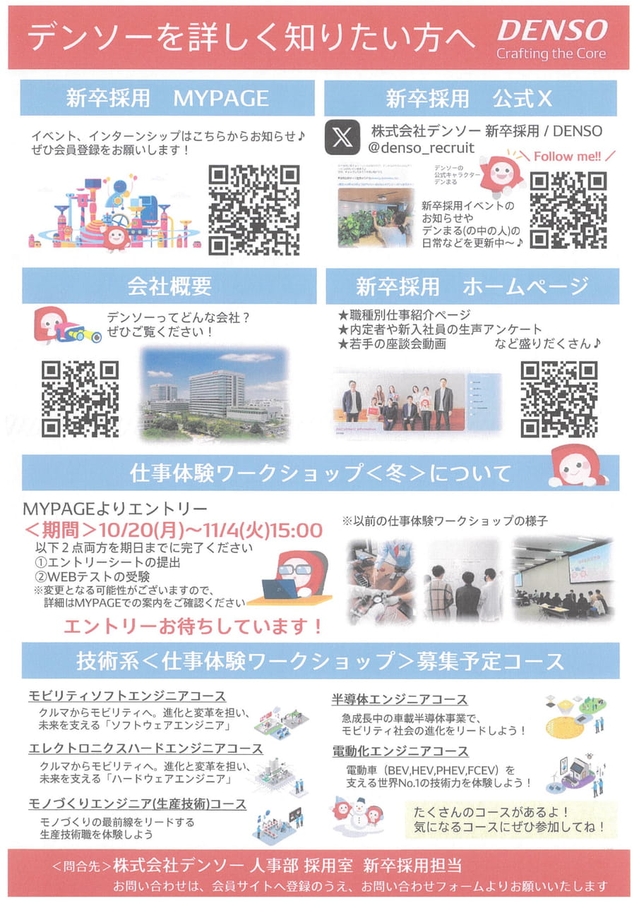 ㈱デンソー