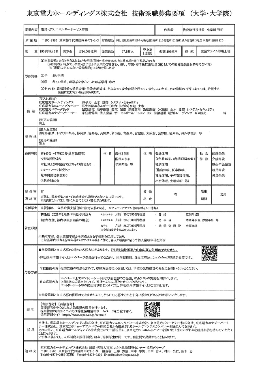 東京電力ホールディングス㈱