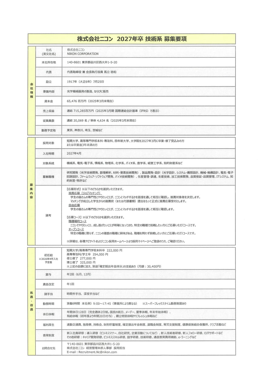㈱ニコン