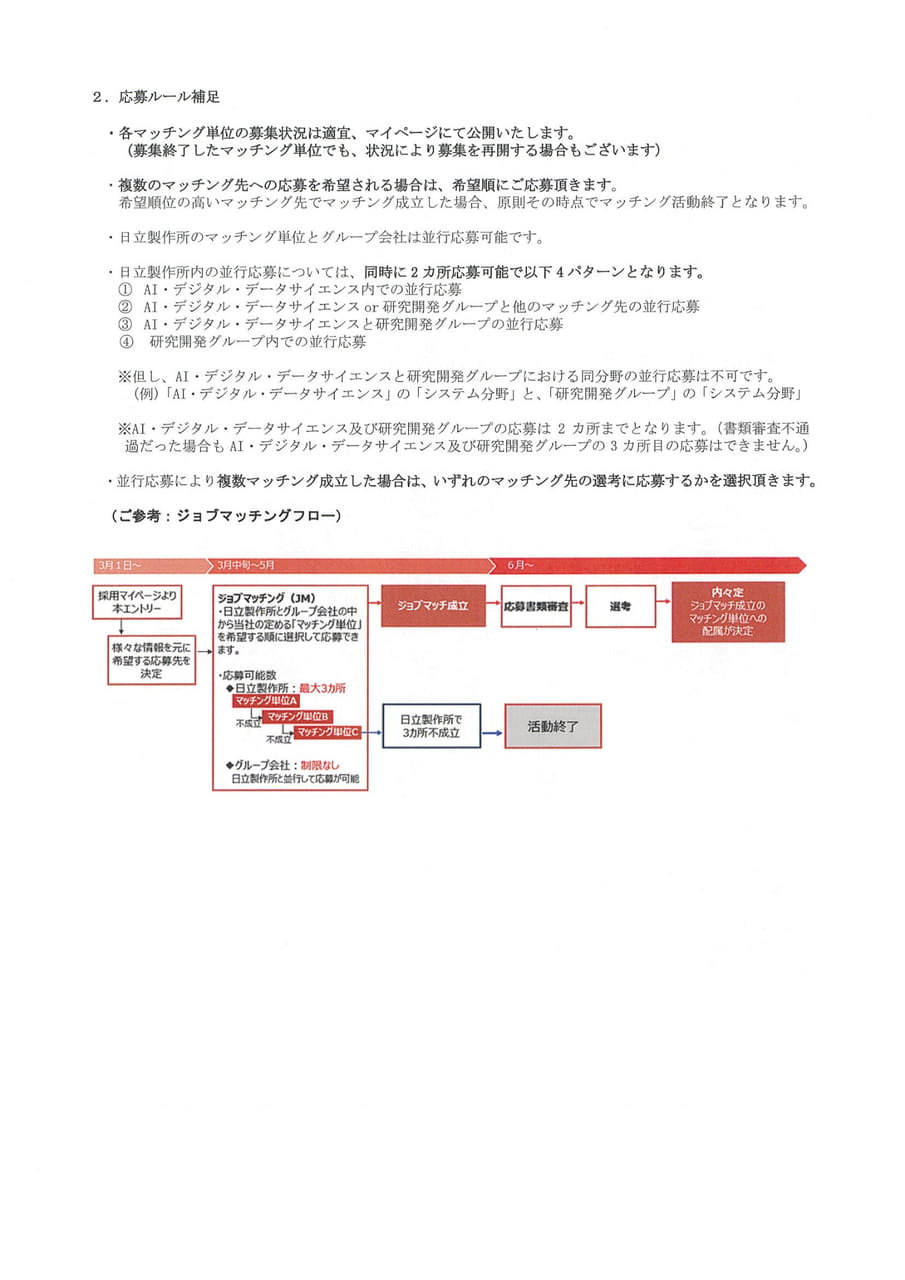 日立製作所（自由応募に変更）2
